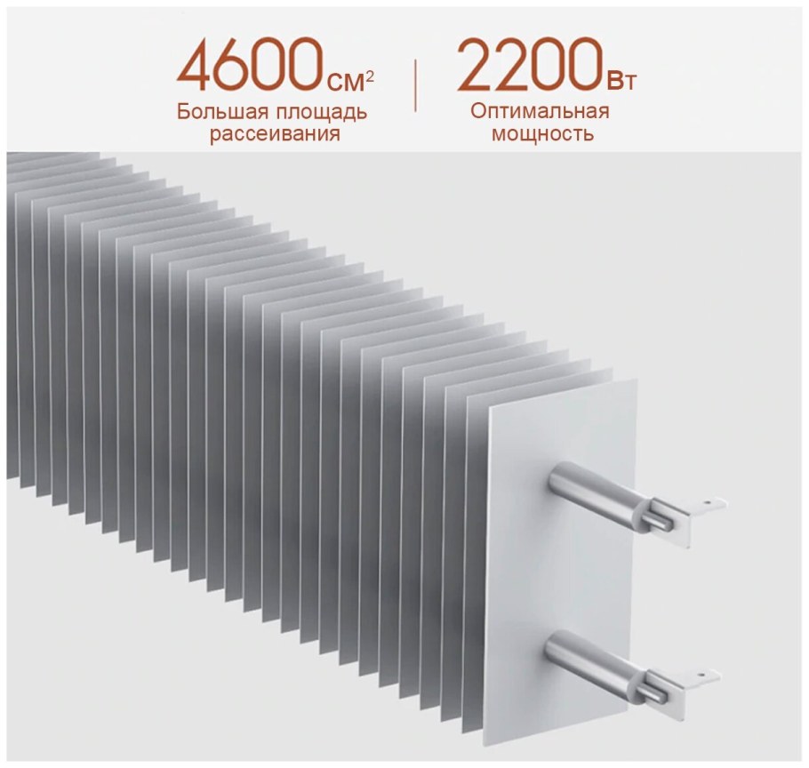 Конвекторный обогреватель Smartmi Smart Convector Heater 1s dnqznb05zm