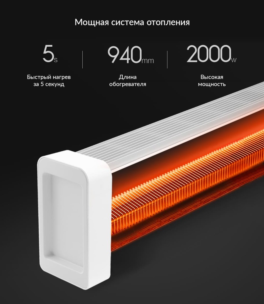 Xiaomi Viomi Electric Home Heater White (vxtj02)