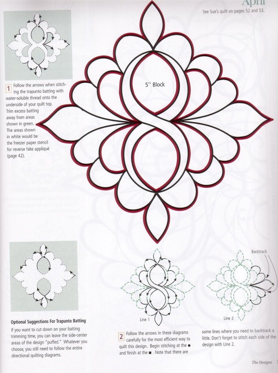 Ложное трапунто схемы