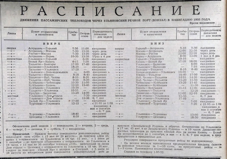 Казанский Речной порт расписание теплоходов