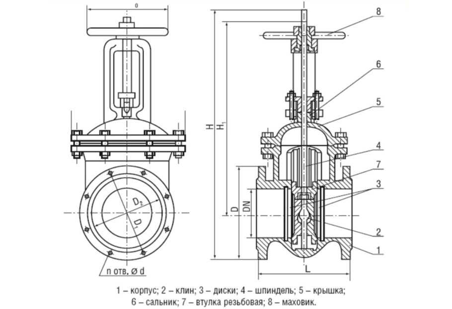 Задвижка 30ч6бр чертеж