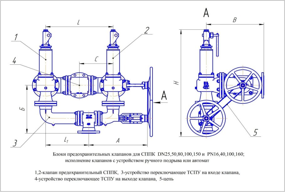 Блок предохранительных клапанов БПУ 50-16