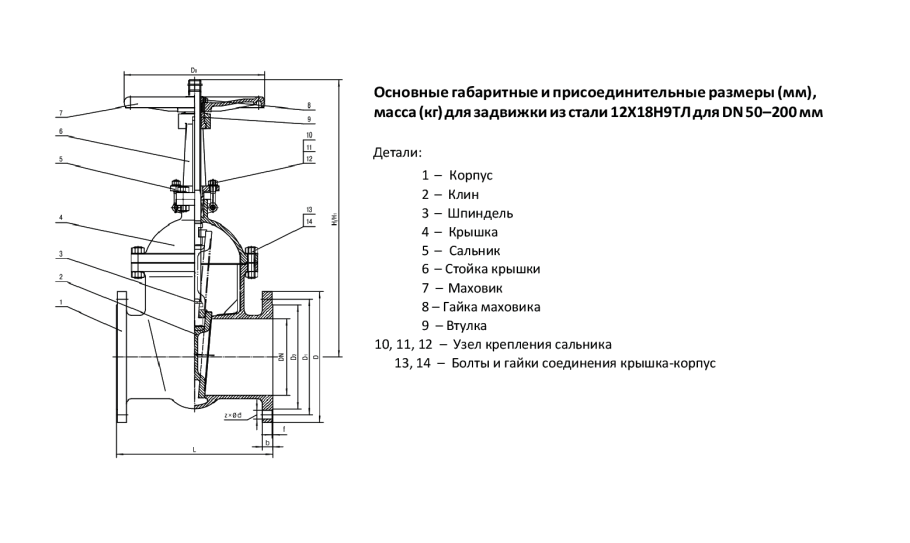 Кинематическая схема электропривода запорной арматуры