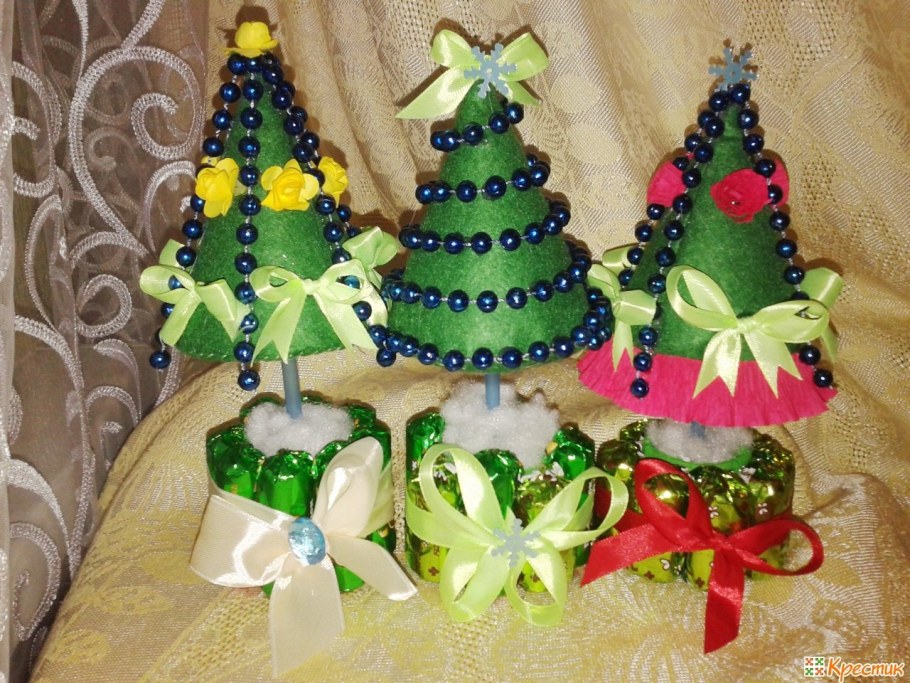 Елочка Новогодняя сувенир