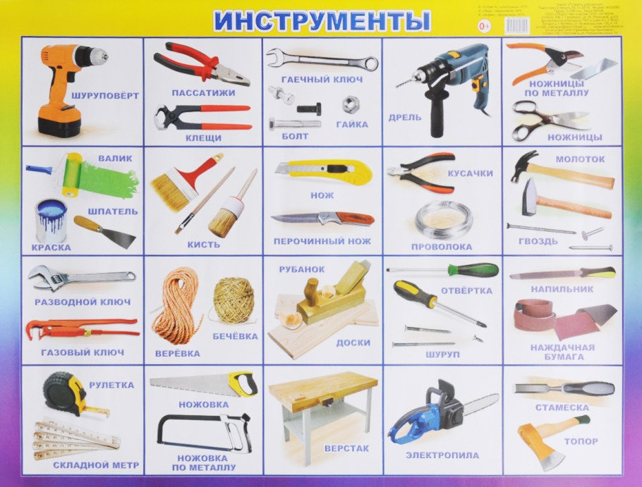 Строительные инструменты названия