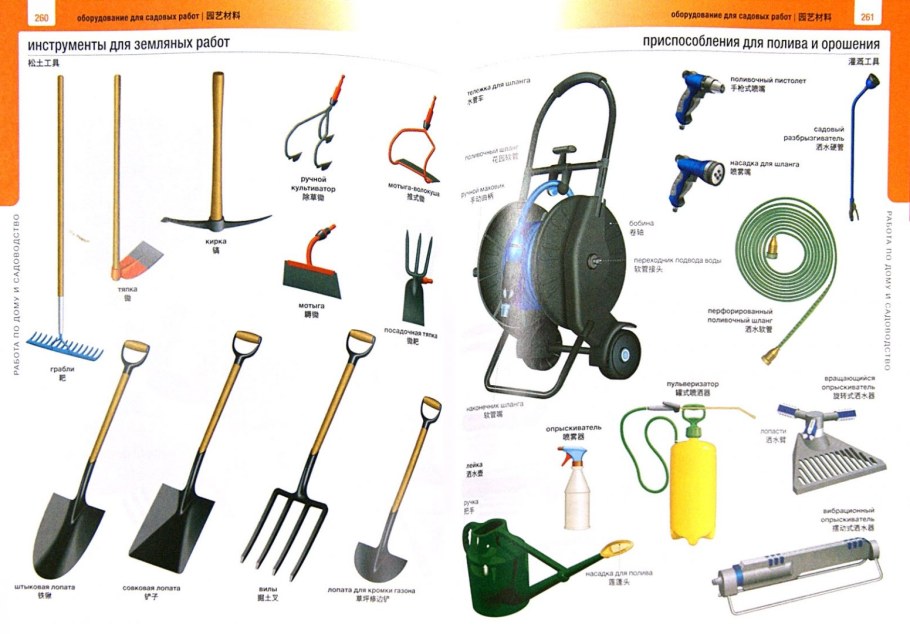 Инструменты для огорода названия