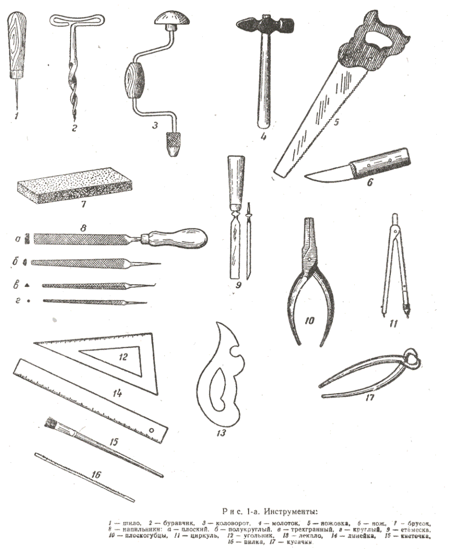 Слесарные инструменты и приспособления