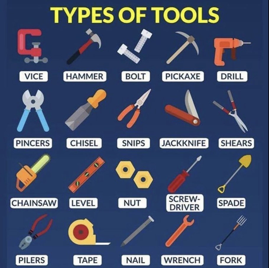 Названия инструментов на английском