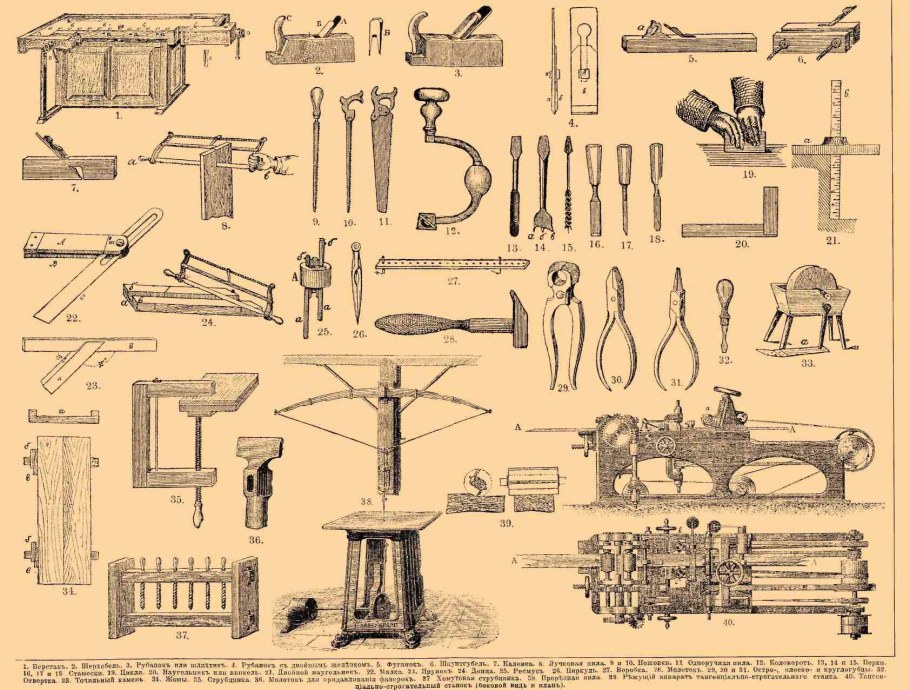 Инструмент плотника тесло чертеж
