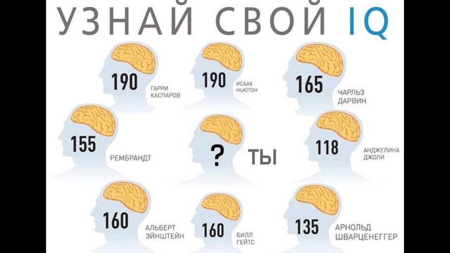 Нормальный показатель IQ