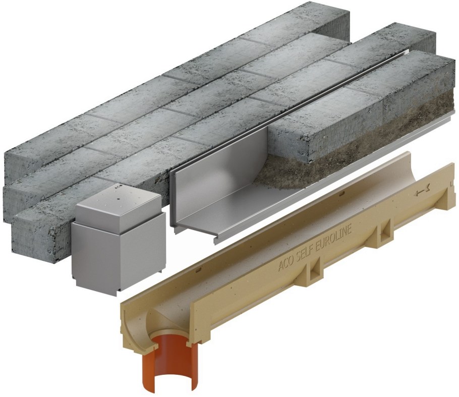 Щелевые решетки aco self