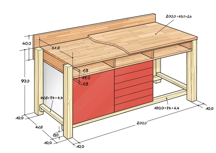 Размеры столярного верстака
