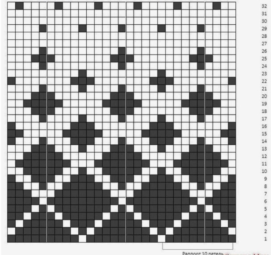 Жаккард раппорт 12 петель