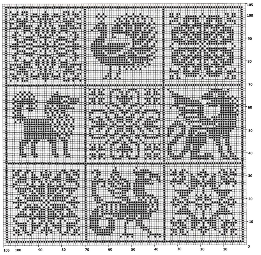 Схемы жаккардовых узоров крючком