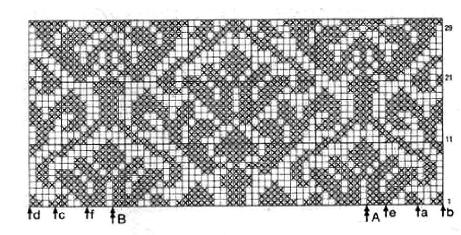 Жаккардовая схема узора чертополох