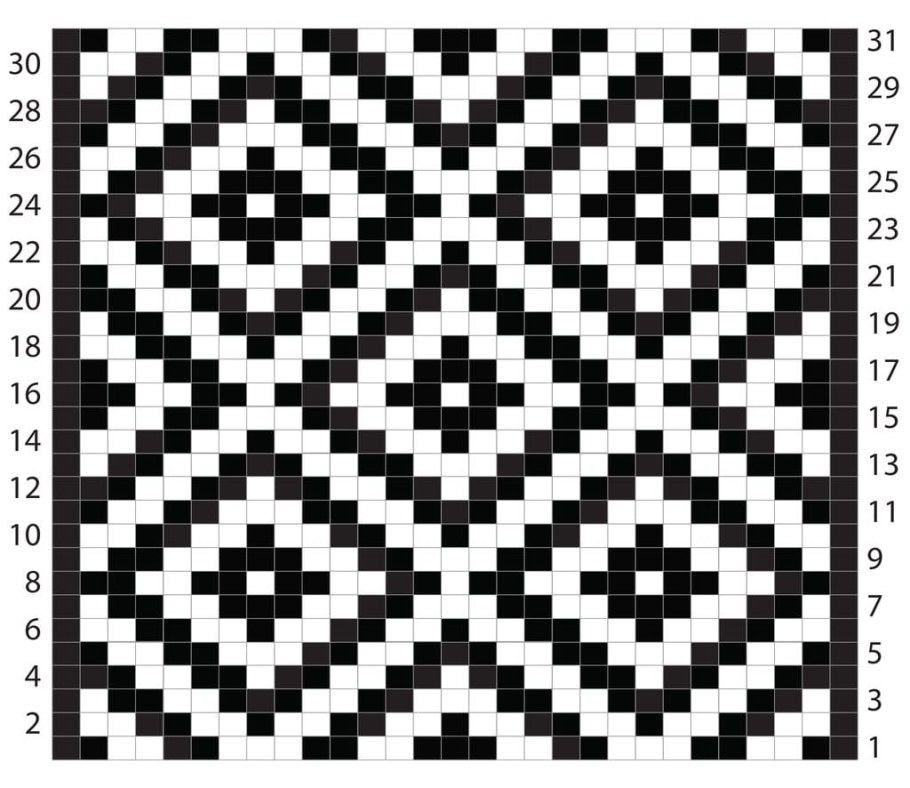 Геометрические жаккардовые узоры