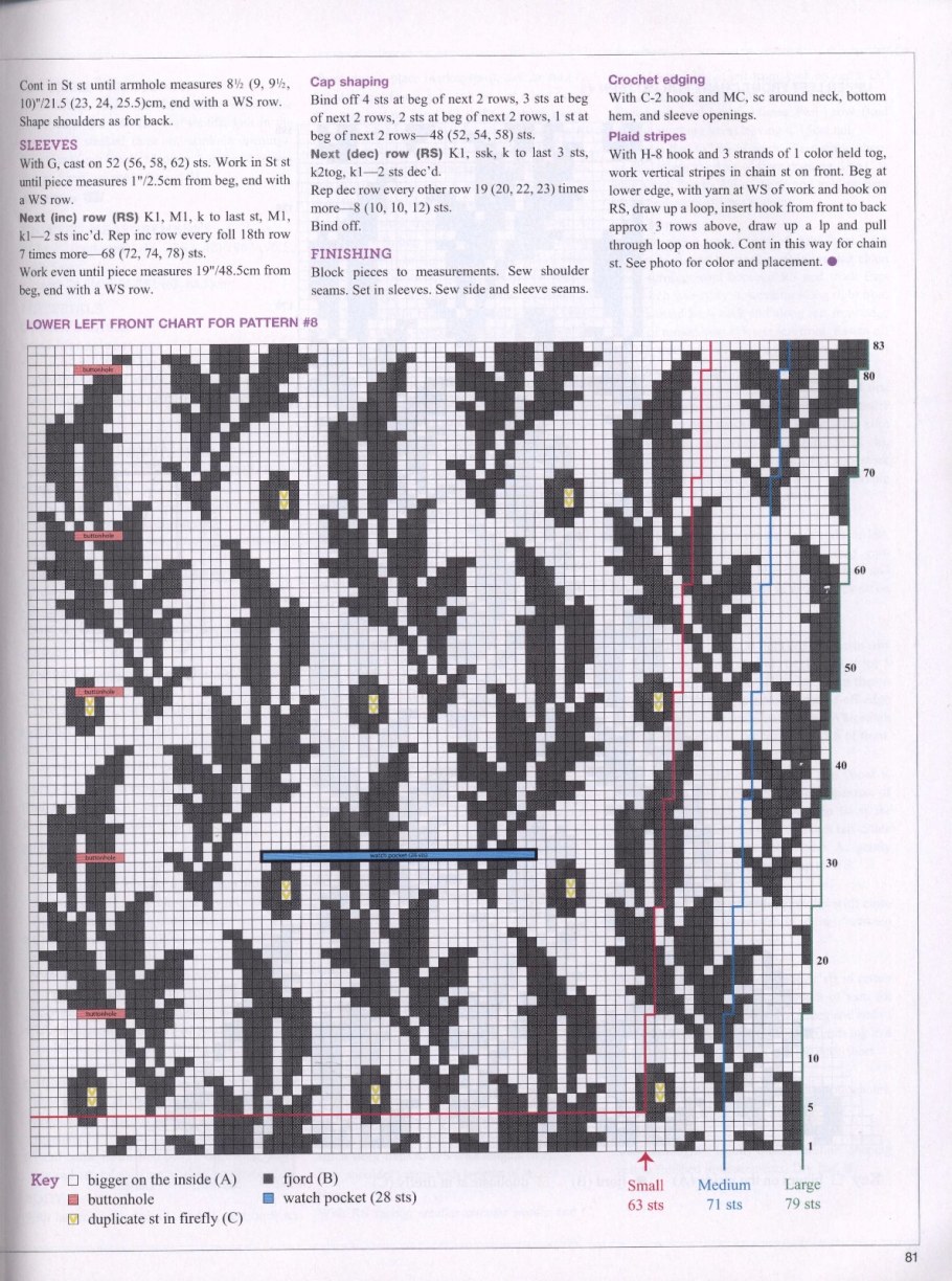 Жаккардовый узор листья спицами схема