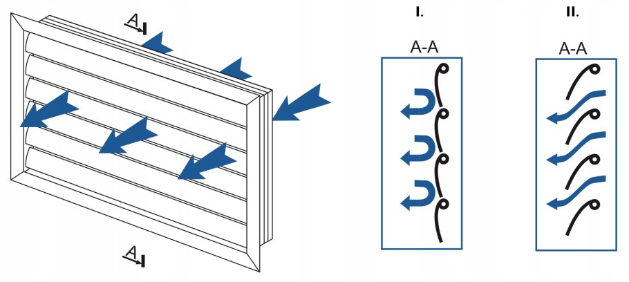 Решетка вентиляционная самозакрывающаяся