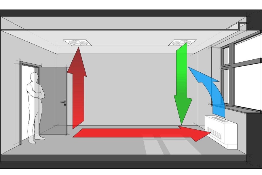 Циркуляция воздуха в квартире