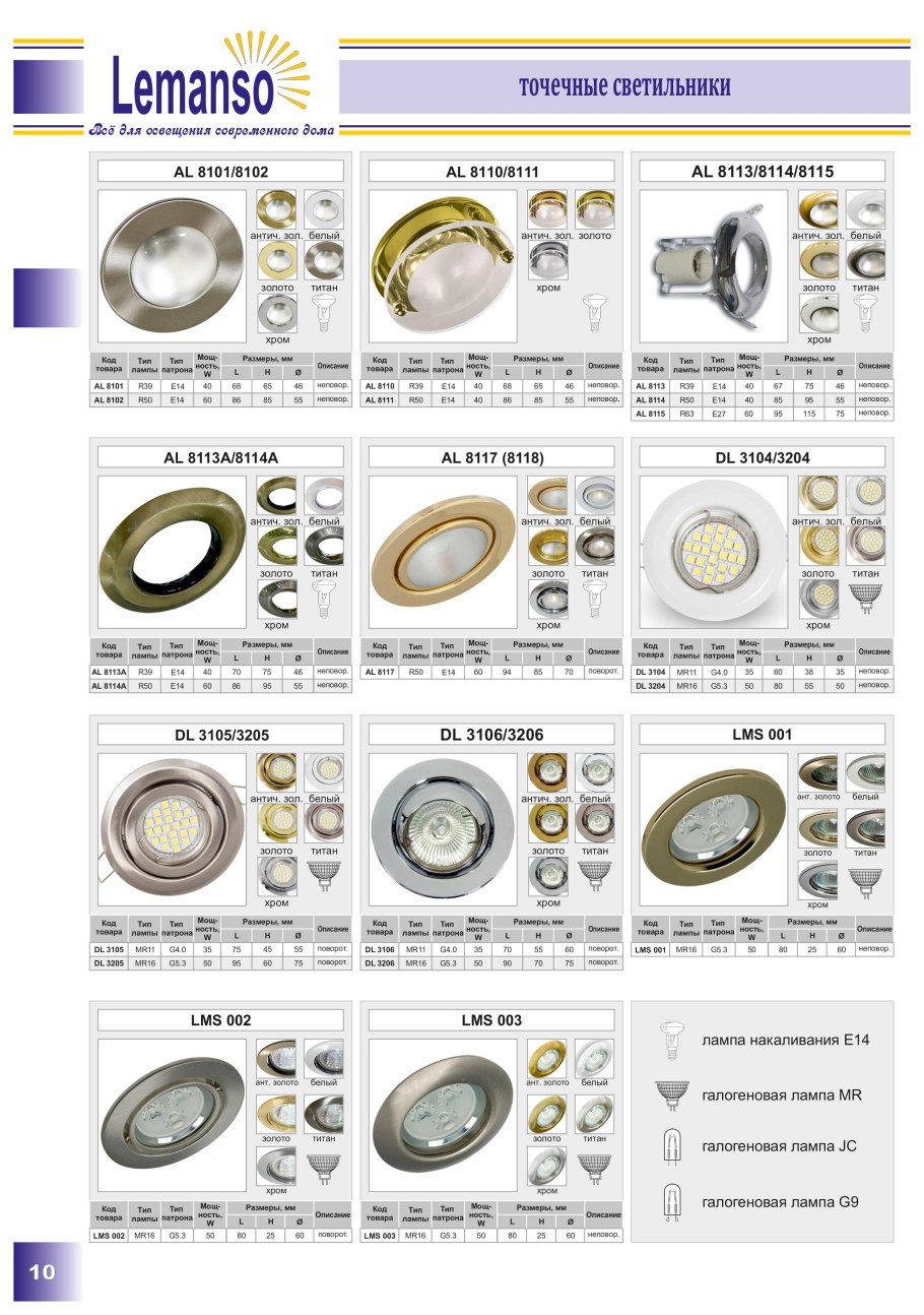 Лампочки для натяжных потолков каталог