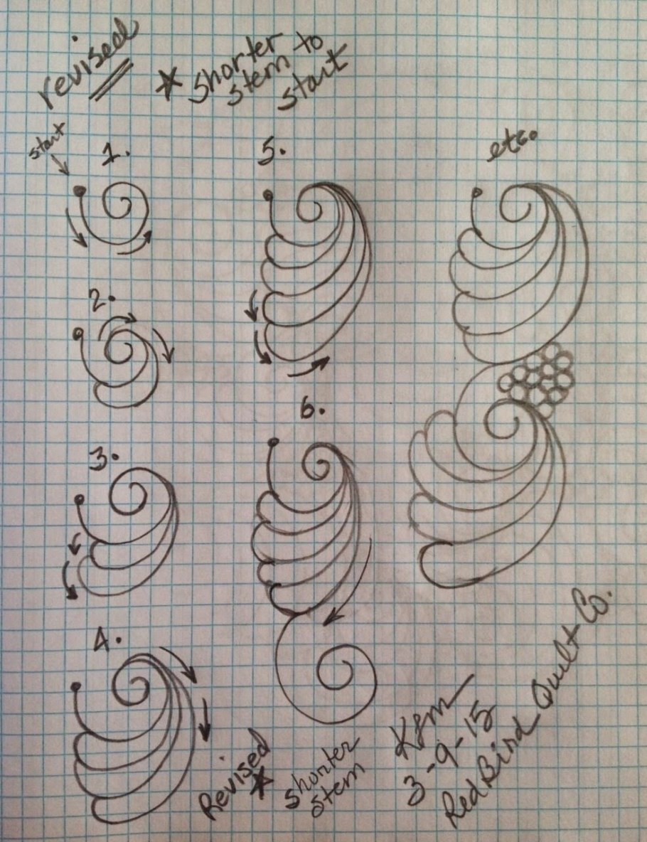 Схемы для свободно-ходовой машинной Стежки