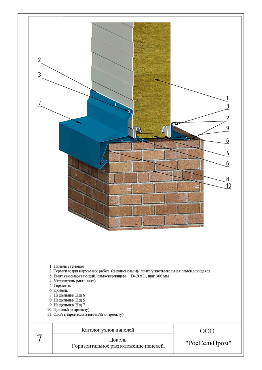 Узел примыкания сэндвич панели к цоколю