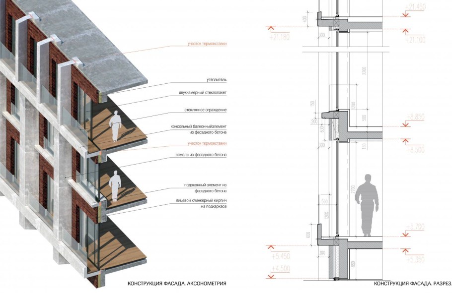 Вентилируемый фасад чертеж разрез