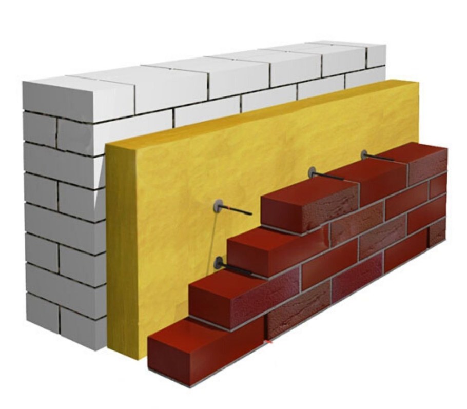 Слоистая кладка (трехслойная стена) Rockwool