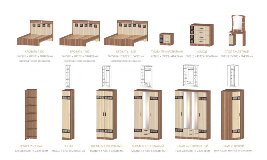 Шкаф Коста Рика