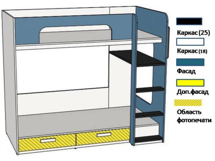 Кровать двухъярусная Юниор 9 параметры