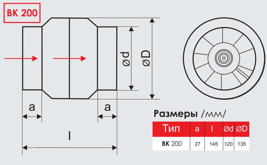 Канальный вентилятор ВК-200