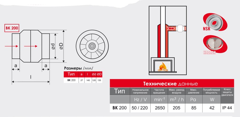 Высокотемпературный канальный вентилятор mmotors JSC ВК 200