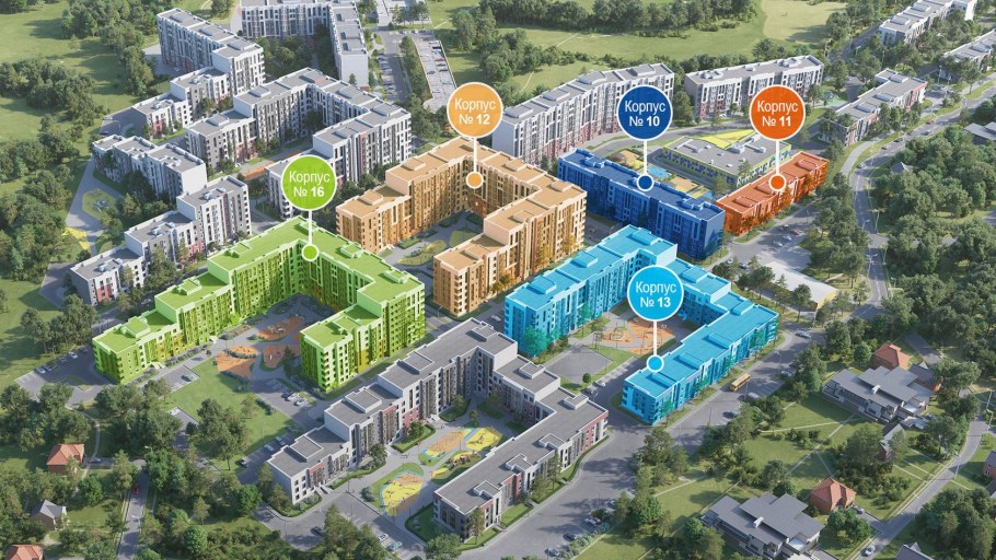 ЖК новая Щербинка