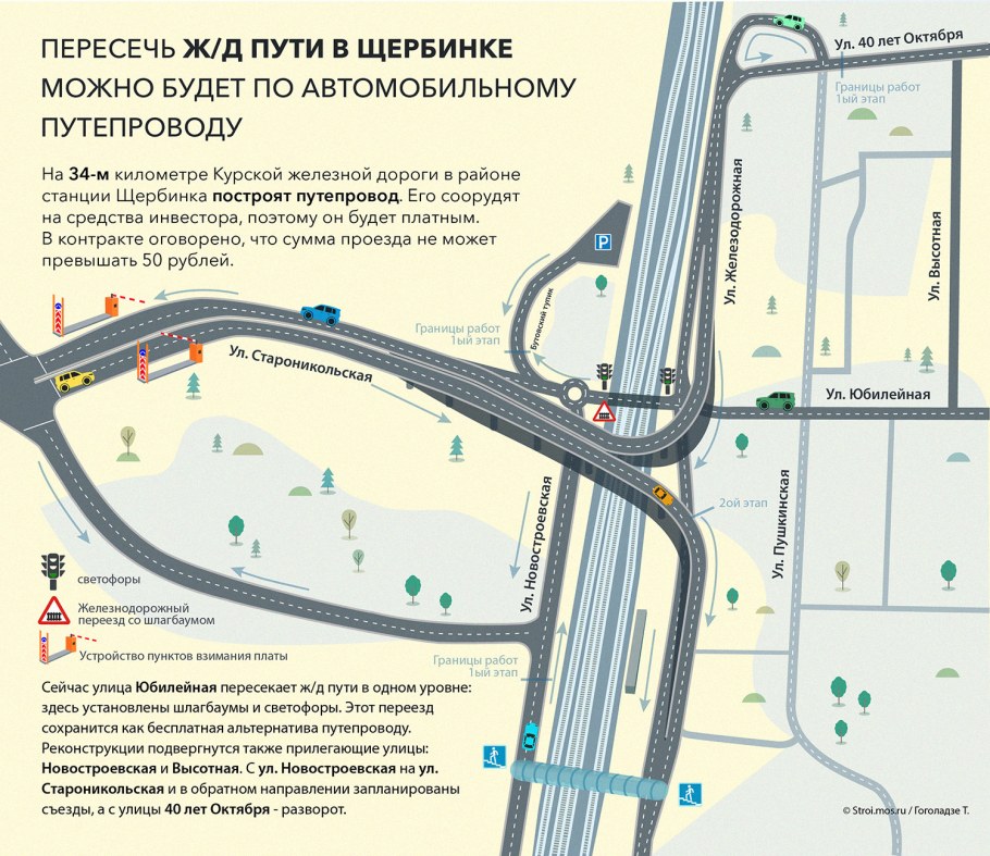 Дорога Бутово Щербинка