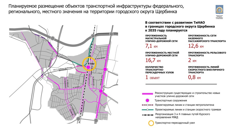 План застройки Щербинки