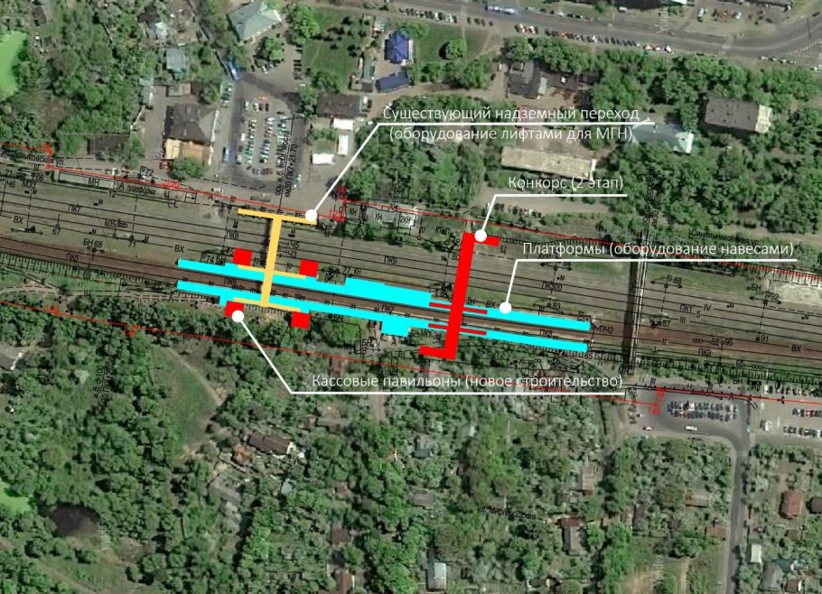 Станция Бутово МЦД 2