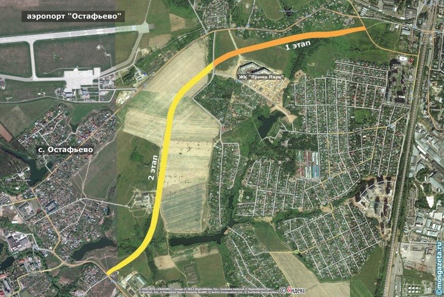 Дорога Остафьевское шоссе Коммунарка