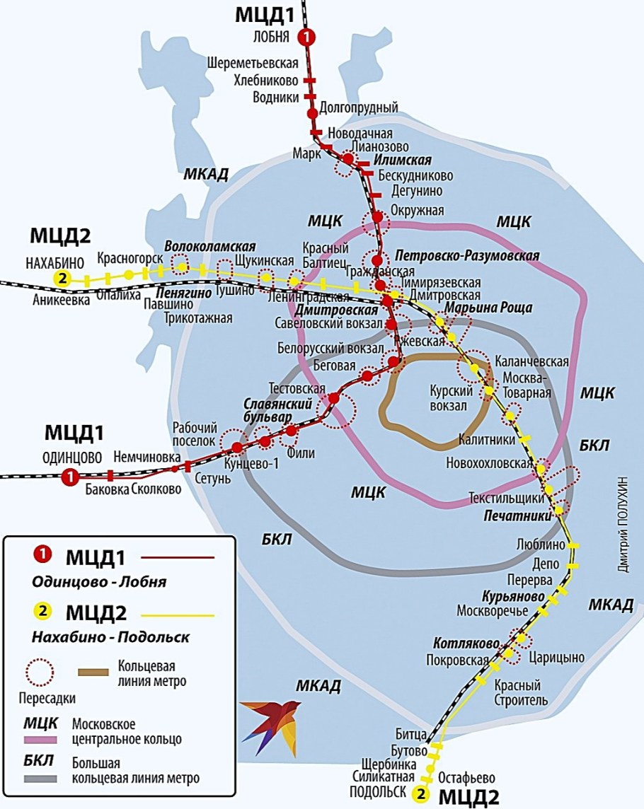 Московский диаметр схема МЦД 1