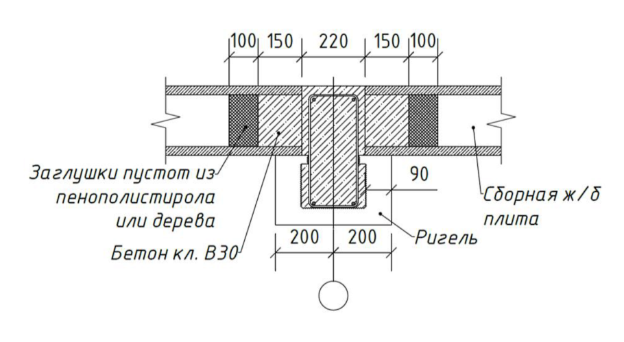 Узел опирания жб монолитной плиты перекрытия