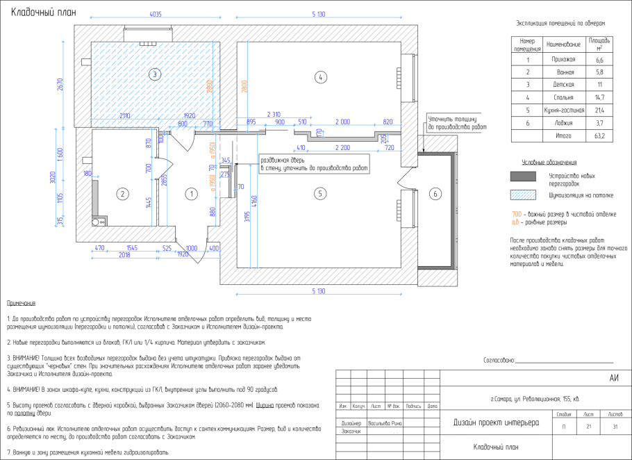 План звукоизоляции