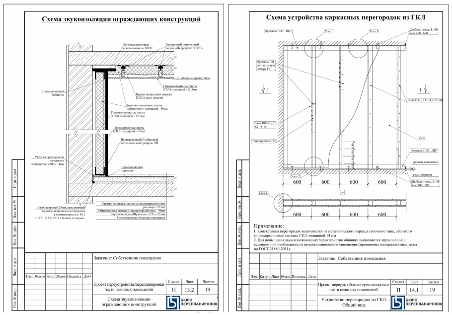 Исполнительная схема монтажа гипсокартона стен