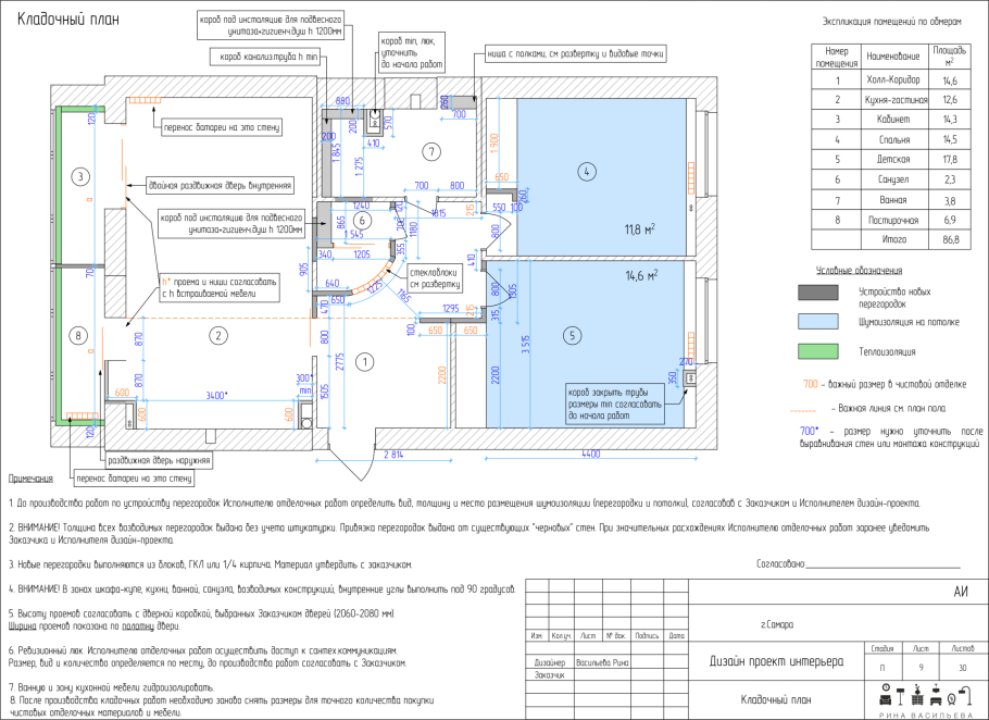 Обозначение шумоизоляции на чертежах