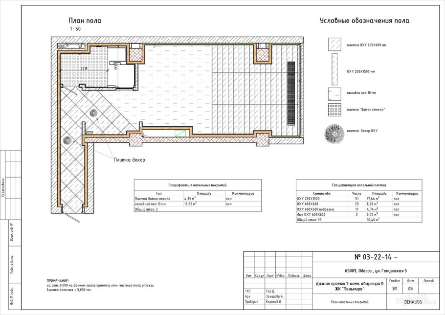 Обозначение шумоизоляции на чертежах