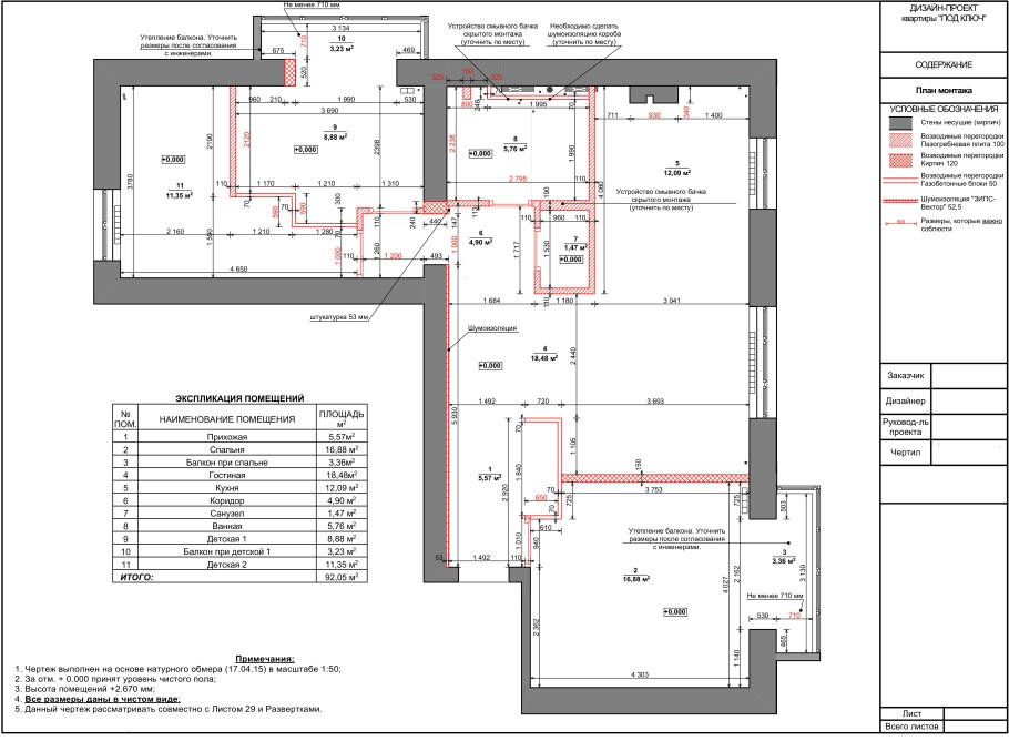 Чертеж звукоизоляции квартиры