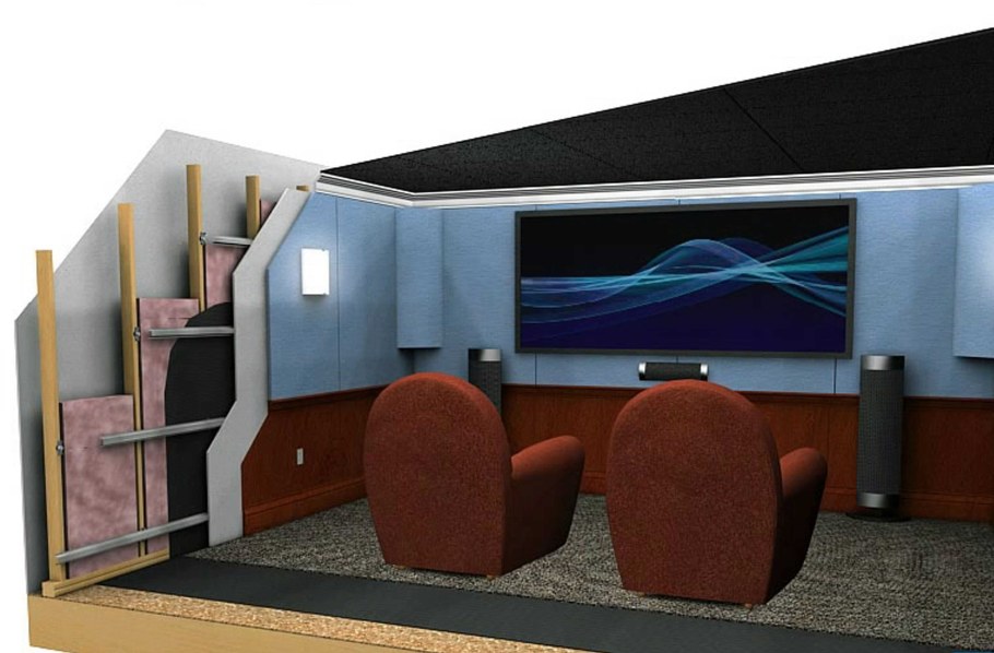 Звукоизоляция кинотеатров