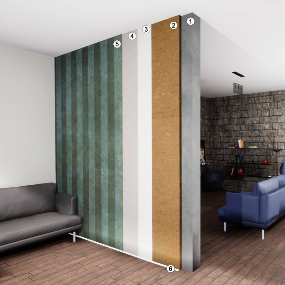 Звуконепроницаемые перегородка ikea