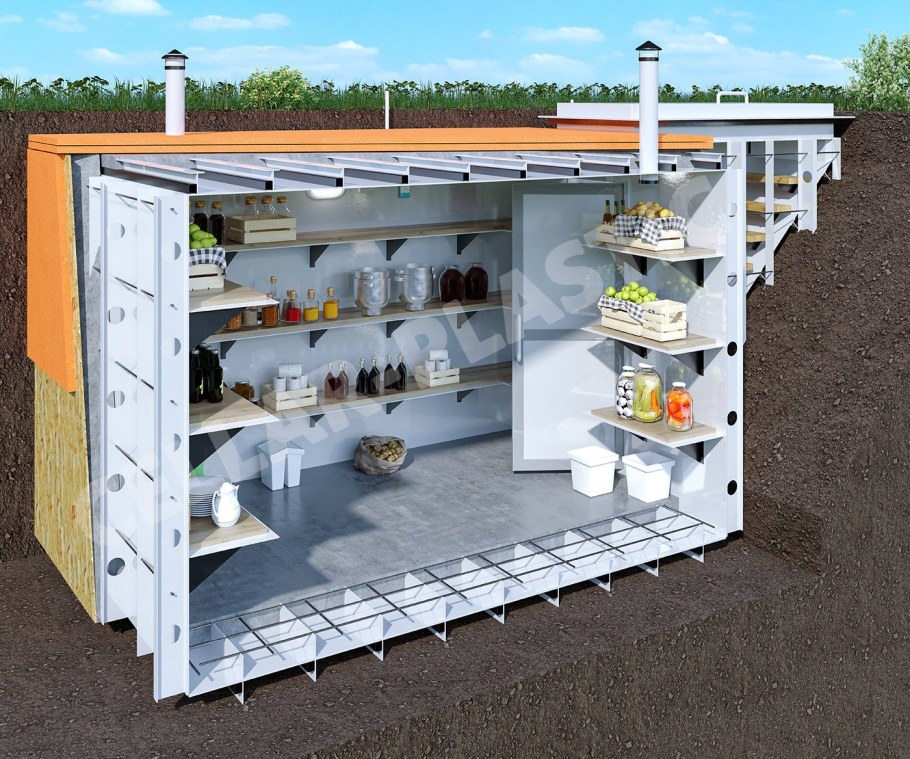 Пластиковые погреба Селлар