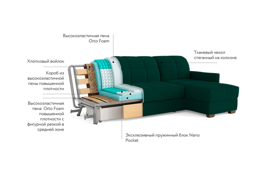 Аскона Карина угловой