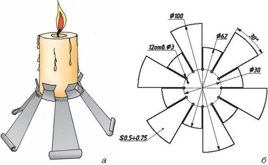 Поделки из тонколистового металла