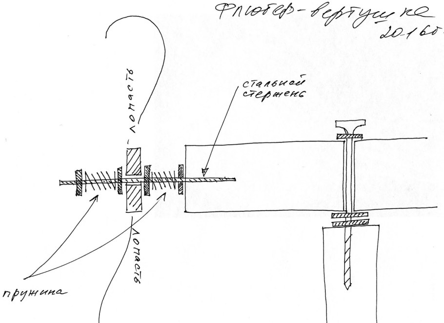 Вертушка чертеж